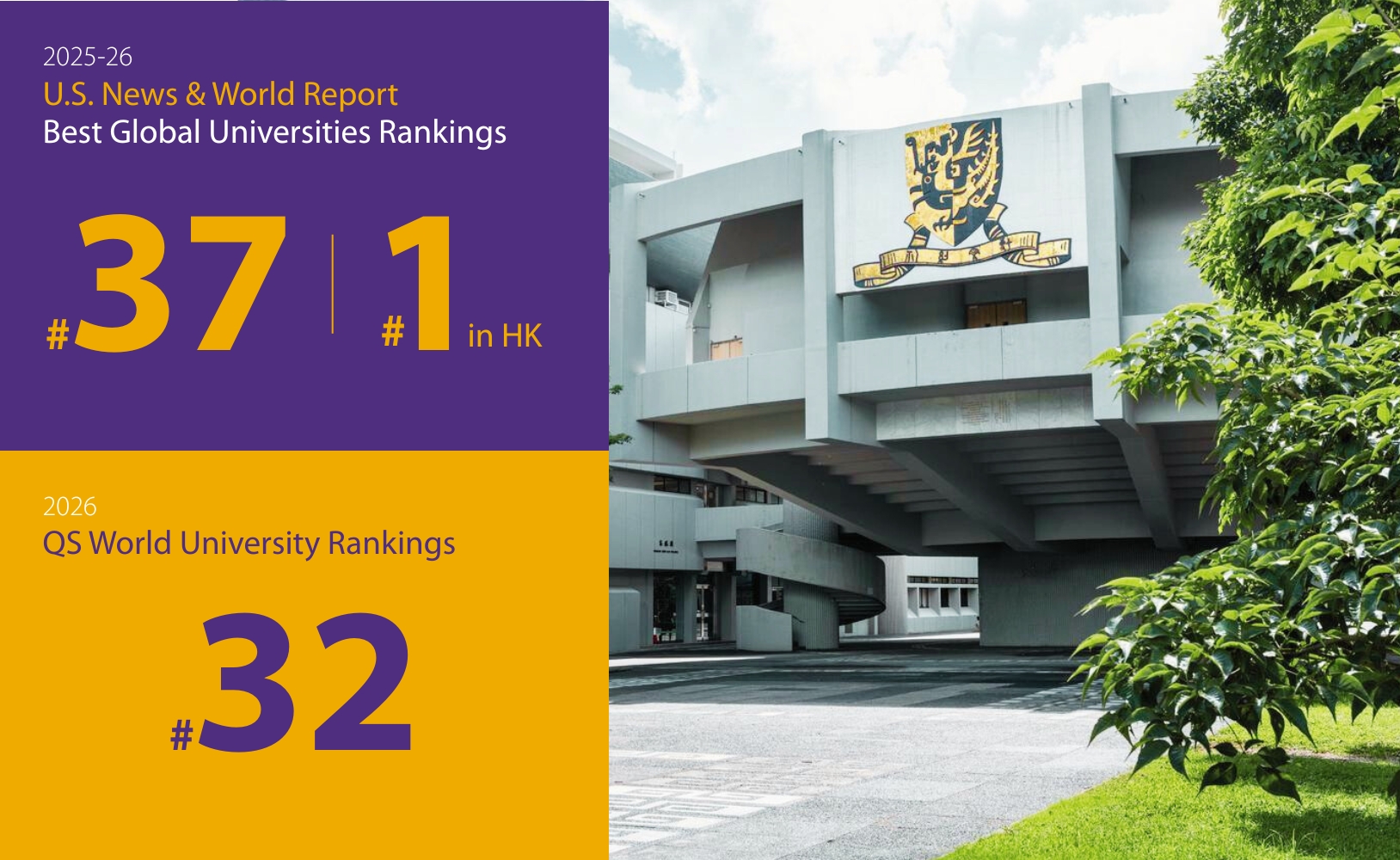 CUHK Rankings